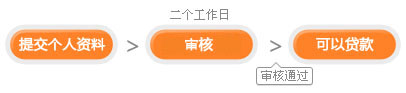 支付宝信贷服务第二步