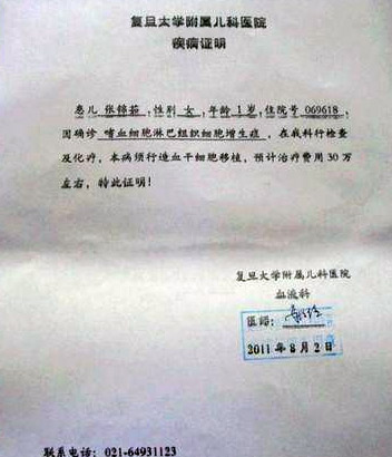 ����֤��