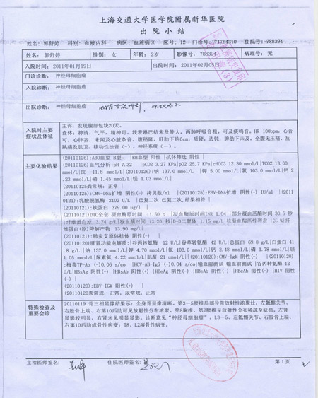 ��һ�λ��ƽ�����ԺС��