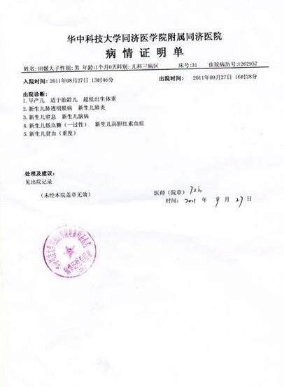 �����ε����֤��