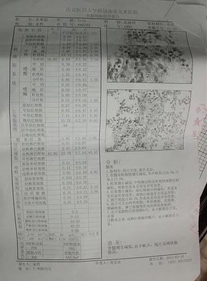 ҽԺ���ߵļ�鱨�浥