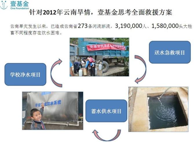 ���ظ���@Ҽ����