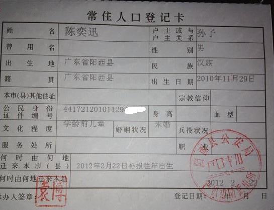 爸爸妈妈文化程度不高,起的名字没有故意之意,不过也希望儿子将来长大后能像明星陈奕迅那么出色