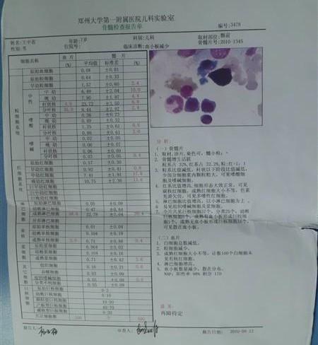 ��������֣�ݴ�ѧ��һ����ҽԺ���Ĺ����鱨��