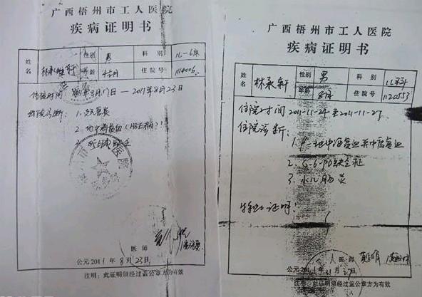 ҽԺ���ߵĲ��������