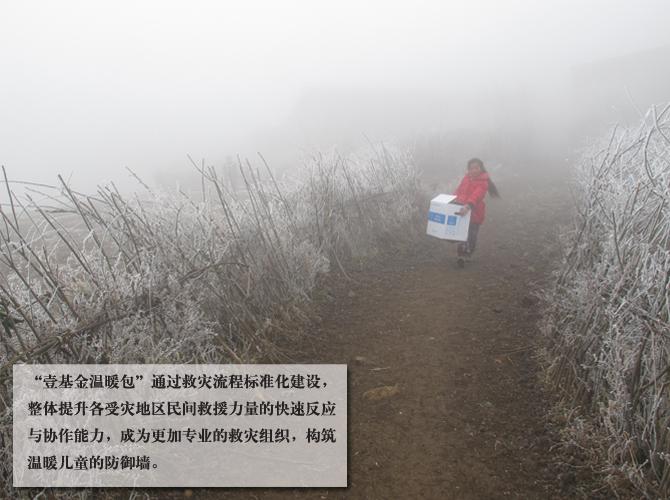 ��������ֺ�Ӱ��ĺ��ӣ�����ƶ�������Ĺ¶���Ҫ��İ���