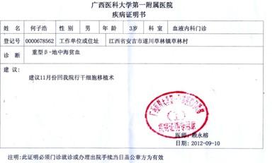 ҽԺ���֤��