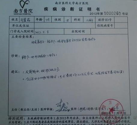 �Ϸ�ҽԺ�����֤�����ضȵ�ƶ��