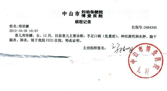 �������֤����