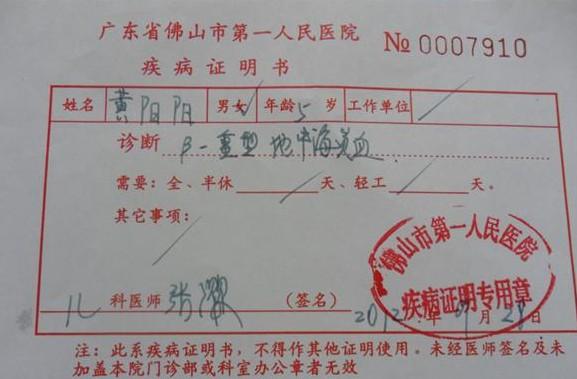 ҽԺ���֤��