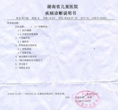 ҽԺ���֤��