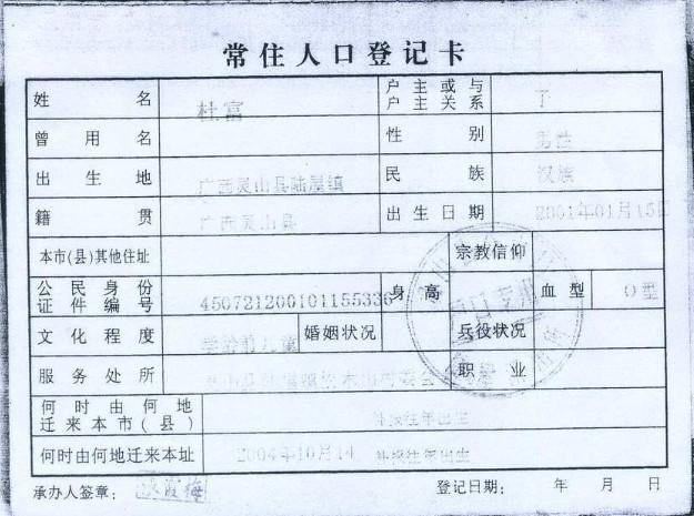 ����֤��