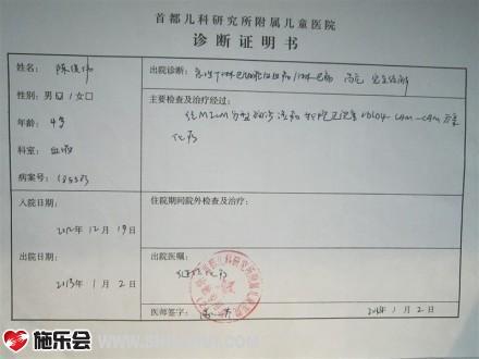 ҽ�����������֤���飡