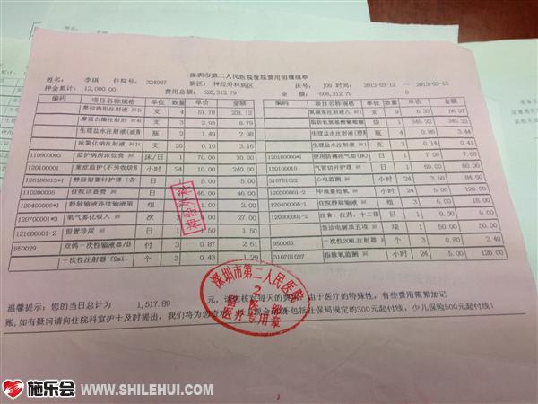 ���ǽ�ֹ��2013��3��12�գ����������Ʒ����嵥��������ʾ�Ѿ�������52���Ԫ��