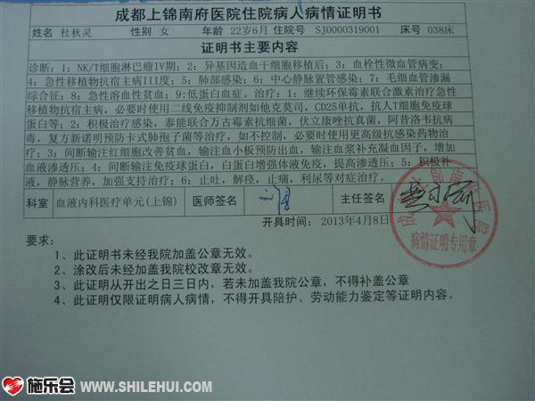 ҽԺ���ߵĲ��������