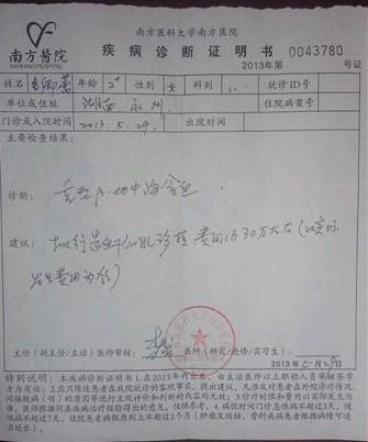 ��ֲҽԺ���Ϸ�ҽ�ƴ�ѧ�Ϸ�ҽԺ����������ڿ������֤��