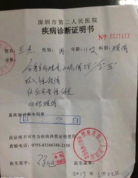 ����֤�������