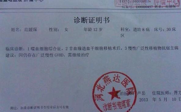 ���µ����֤����