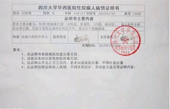 �����Ĵ���ѧ����ҽԺ���ߵĲ���֤����