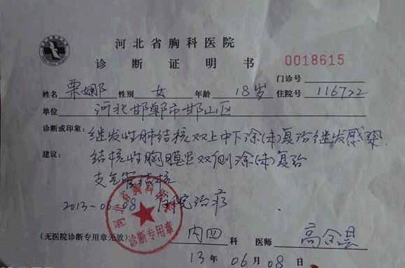 ������Ů�����ȵ����֤��