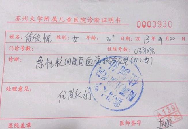 ���õ����֤��������ϸ���԰�Ѫ����M2)�����������סԺ����