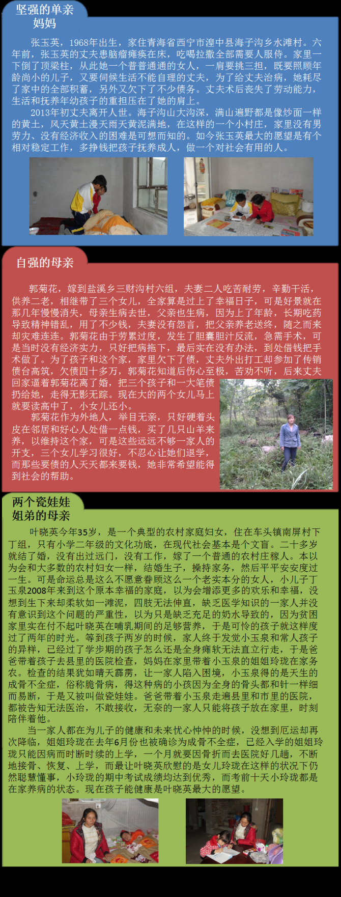 ����ĸ�׵Ĺ��£�