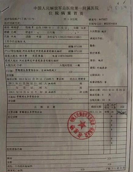 ҽԺ��סԺ������