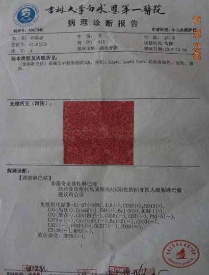 ������ϱ���