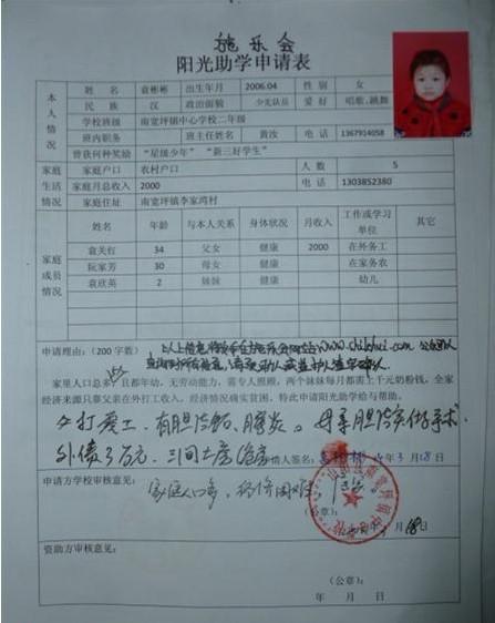 Ԭ������ѧ����Ϣ��
