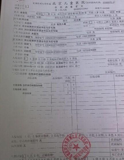 л��Ƶ�סԺ����