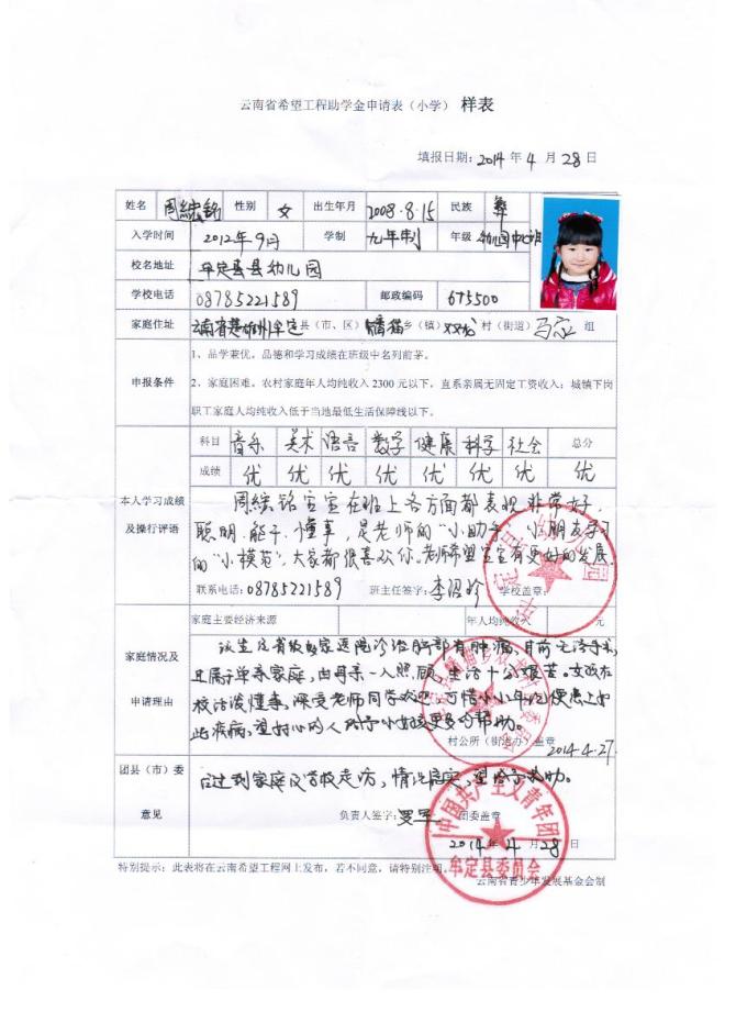 ƶ��֤������