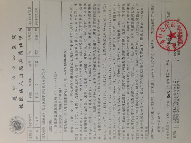 ���Ӳ������֤��