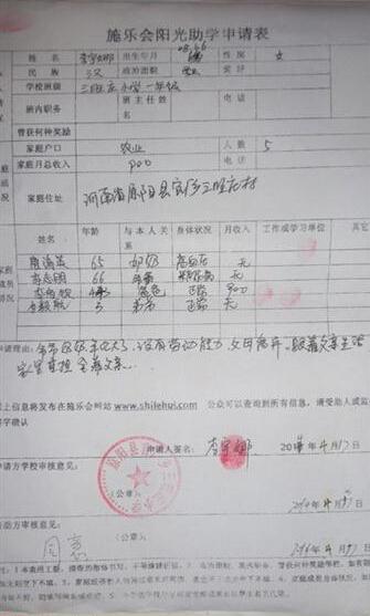 �����ȵ�������ѧ�����