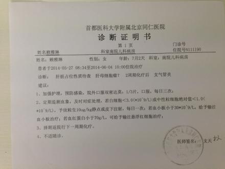 ����֤��