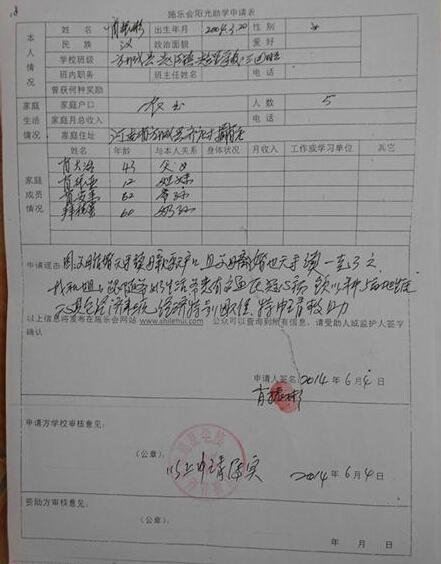 Ф����������ѧ�������ϣ��������ʿ�ܰ����