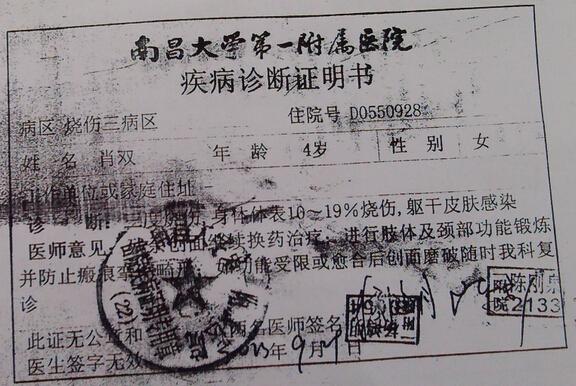 ����֤��