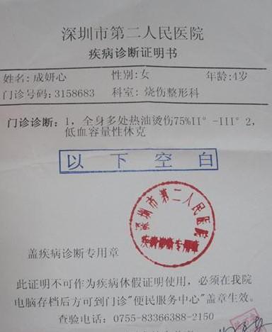 ҽԺ���֤����