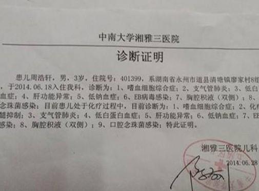 ���֤����