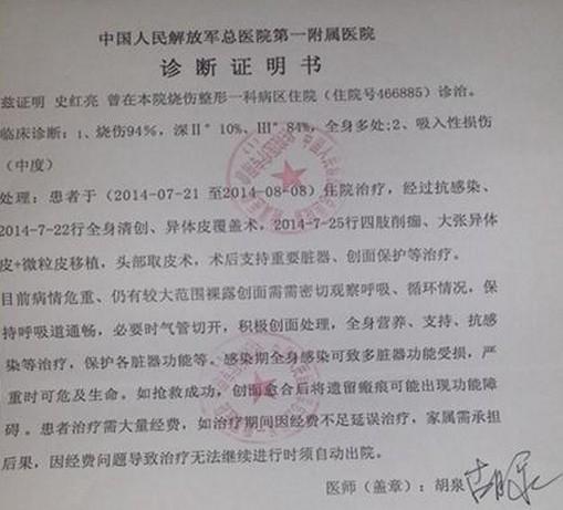 ҽԺ���֤��