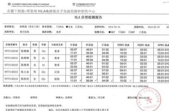 3�޺Ͱְֹù�����֤��