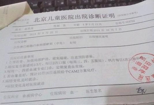 ҽԺ�����������ߵ����֤����