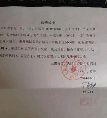 ҽԺ�����֤����