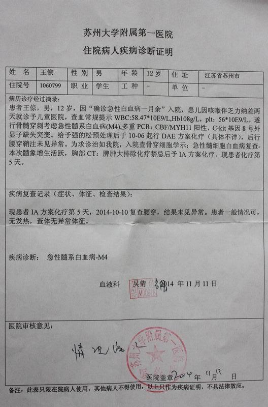 ҽԺ���ߵĲ��������