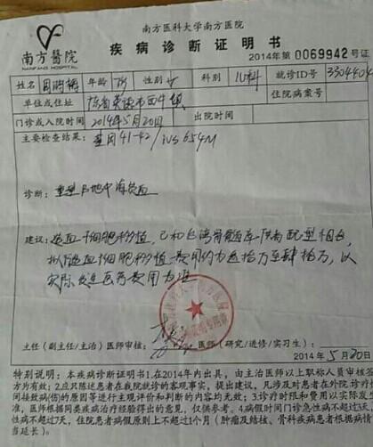 ���֤��