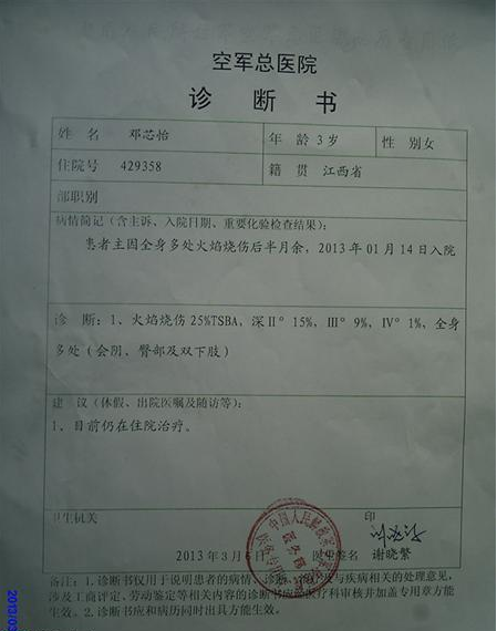 Со����ҽԺ�����֤����