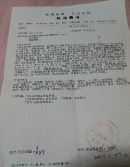 ��������֤����