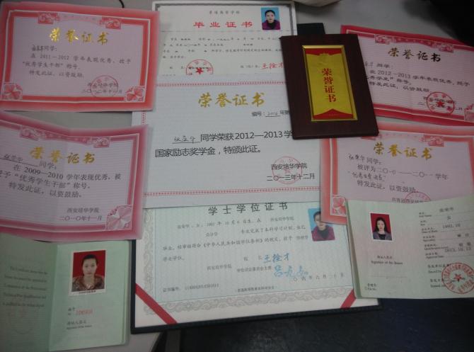 �ٻ���õĸ���֤��