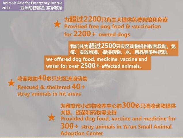 ����Ŀ�������Ϊȫ������Χ�����ѻ�����¼�����Ҫ��Ԯ�Ķ��ͨ�����������Ԯ�����߳Ｏ��ʱ��Ԯ���õ����������