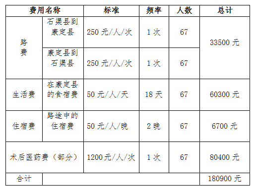 �����������˵�����ظ�Ů��ͯ������һ����Ҫԭ����������ڹ���ˮԴ�����˻�����ô��������ˮ����Ϊʯ������̬�����������ش�ƫƧ���ӣ���Ȼ�����Ѿ��ڻ���Ŭ��Ȼ�������ܹ����׽�������ˮ�������д�������������ˮ����ˮ��ѩˮ���ա����죬��ˮ�ḻ���÷��㣬�����죬�����ܹ�ȡ��ˮ��ʵ�����ס�