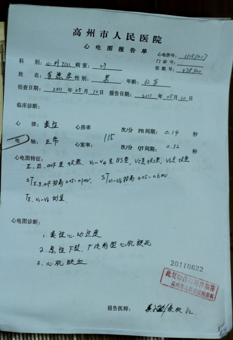 ҽԺ鱨